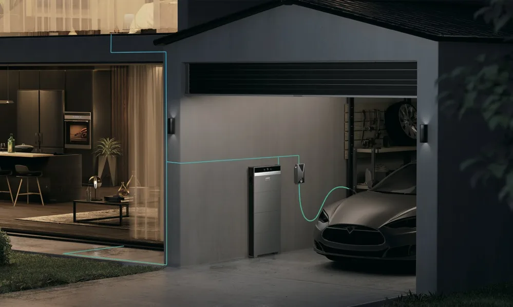 Anker SOLIX X1 in de garage naast de laadpaal en een elektrische wagen