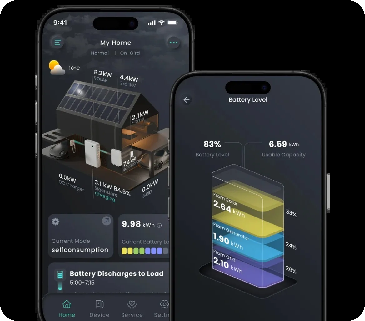 mySigen-app met live energiestroom en batterijniveau